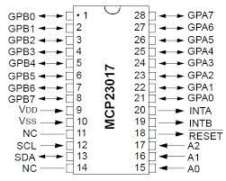 MCP23017